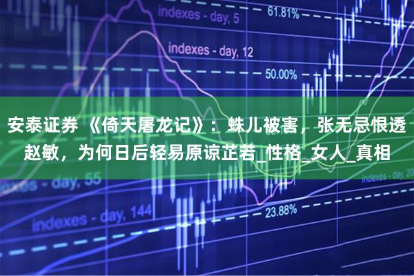 安泰证券 《倚天屠龙记》：蛛儿被害，张无忌恨透赵敏，为何日后轻易原谅芷若_性格_女人_真相